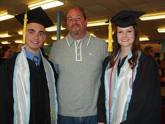jay-harper-scholarship-winners